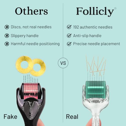 Follicly Derma Roller – 192 Titanium Microneedles for Hair & Skin