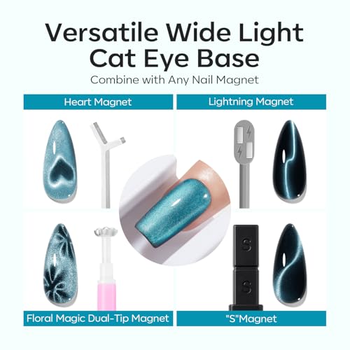 Modelones Cat Eye Magnet 5D Automatic Rotating Nail Tool