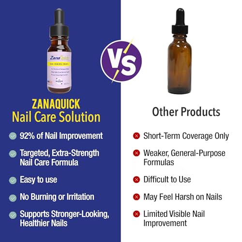 ZanaQuick Extra Strength Toenail & Fingernail Repair Drops - 2 Pack