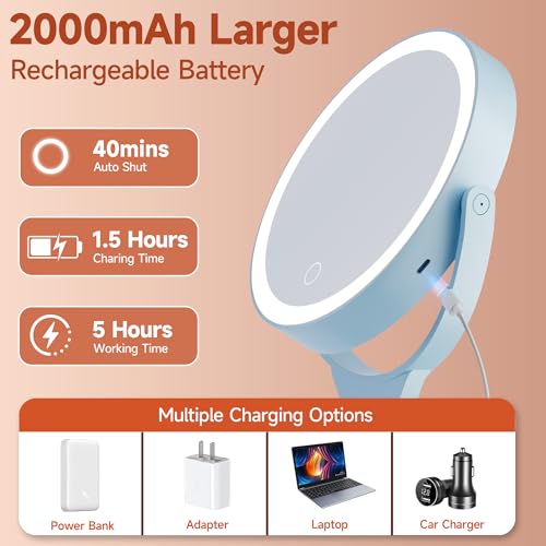 Hasipu Blue Travel Makeup Mirror with Lights, 3-Color Dimmable, 10X Magnification & Phone Stand