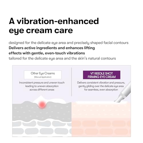 VT Reedle Shot Firming Eye Cream with Vibrating Applicator