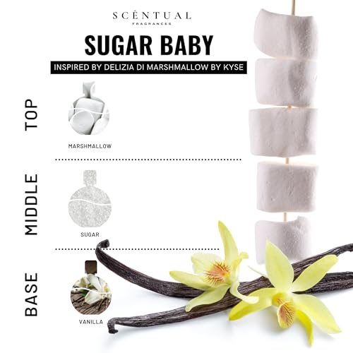 Sugar Baby Perfume Oil Roll-On - 10ml Luxury Fragrance