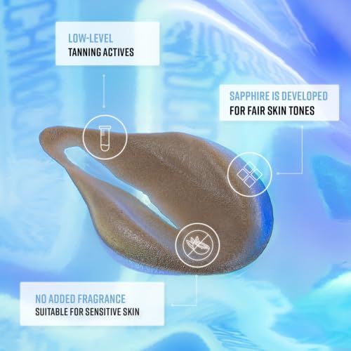 Bondi Sands Technocolor 1 Hour Express Self Tanning Foam