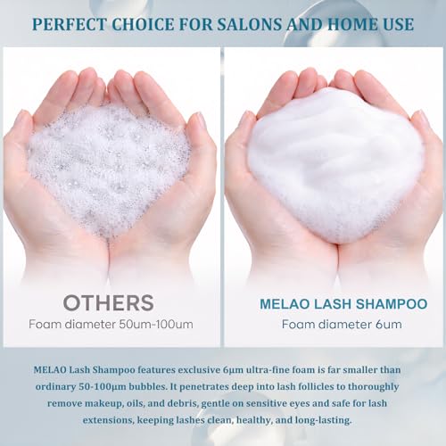Lash Extension Cleanser Kit - 1.69oz Foaming Shampoo