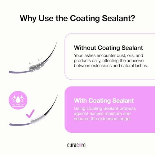 Curacoro Lash Coating Sealant 10ml - Water-Resistant Topcoat for Extensions