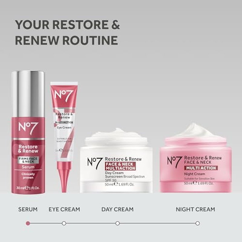 No7 Restore & Renew Face & Neck Serum | Anti-Aging Collagen