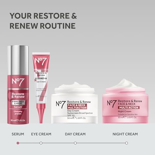 No7 Restore & Renew Face & Neck Serum | Anti-Aging Collagen