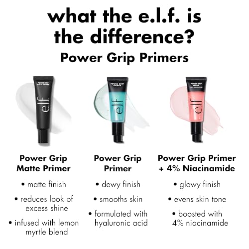 e.l.f. Power Grip Primer 0.81 Fl Oz Hydrating & Makeup-Setting Gel - Pack of 1