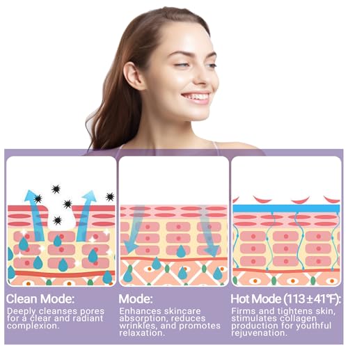 Neck Face Massager with 3 Vibration Modes