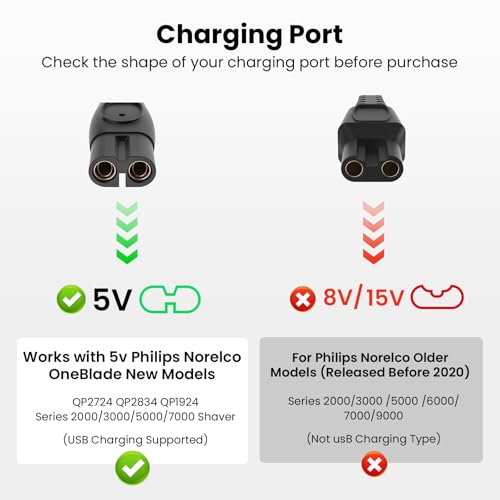 5V Charger Fit for Philips Norelco One Blade 360 QP2724 QP2834, MG5910 MG7910 MG9510 MG9525 QP4631 QP6542 QP6552 QP4530 QP1924 QP1324 MG5900 MG9520 for Phillips Electric Trimmer Charging Cord