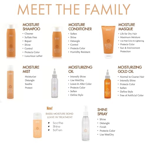 Surface Hair - Bassu Moisture Shampoo - Cleanses, Moisturizes, and Provides Sulfate Free Shine