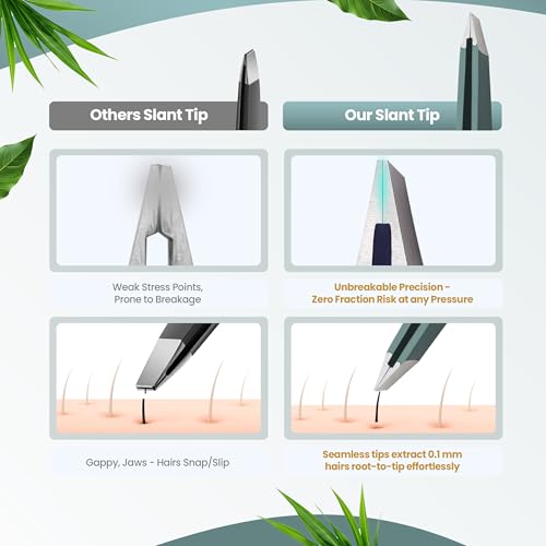 Olive Fog Professional Slant Tip Tweezers - Stainless Steel Eyebrow & Facial Grooming Tool