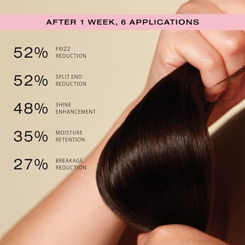 Ceremonia Guava Leave-In Conditioner | 6.7 Fl Oz