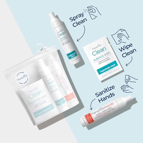 PlaneAire Travel Hygiene Kit – Hand Sanitizer & Surface Wipes