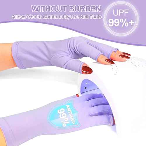 chemotex UV Nail Gloves, Professional UPF50+ Protection UV Gloves for Gel Manicures