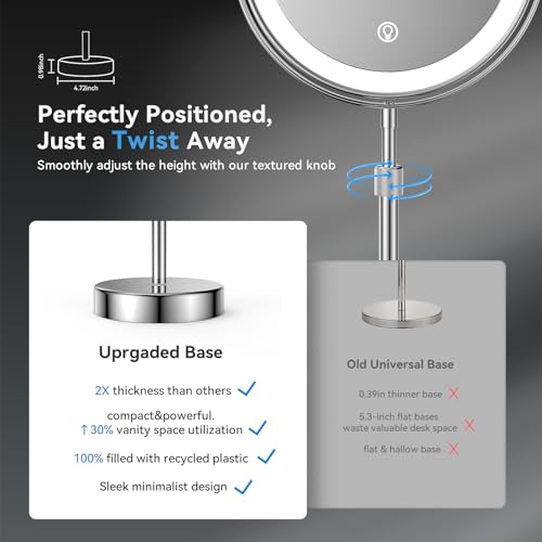 Nicesail LED Lighted Makeup Mirror Tabletop, 10X Magnifying Mirror with 3 Color Lights, Brightness Adjustable Height, Light up for Desk Make up Vanity Table, Double Sided Chrome Finish (8 Inch, 10X)