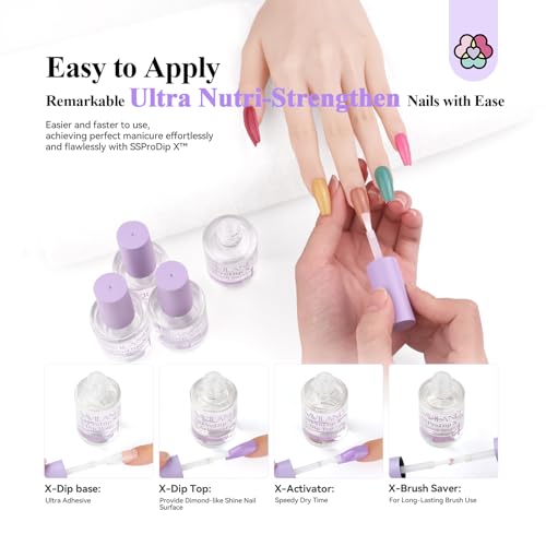 Saviland HEMA-Free Dip Powder Liquid Set - Base, Activator & Top Coat