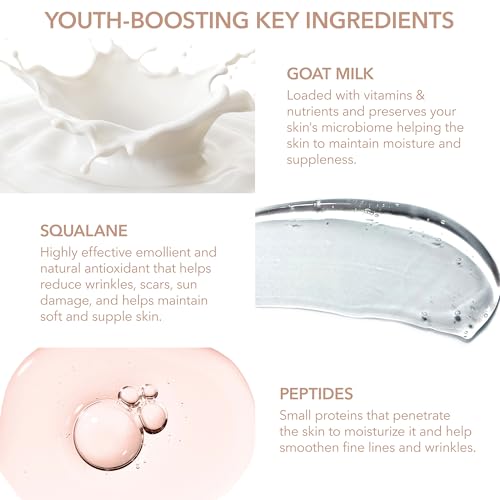Dionis Goat Milk Hand Cream with Peptides & Coconut - 2 oz