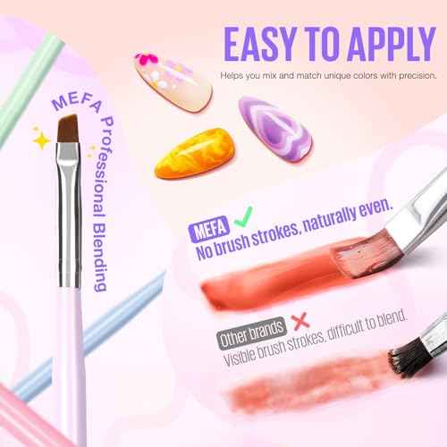 MEFA Nail Art Brushes Set, 8 Pcs Nail Brushes for Nail Art and Nail Art Palette with Polish Brush, Extension Gel Brush, Liner Brush, Carved Brush, Dotting Pen, Builder Brush, Fan Brush for Home Salon