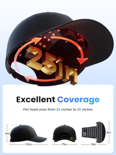 Red Light Therapy Hair Regrowth Cap – FDA Cleared, 650nm LED