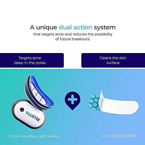 LUSTRE ClearSkin Trio Blue Light Acne Treatment Device