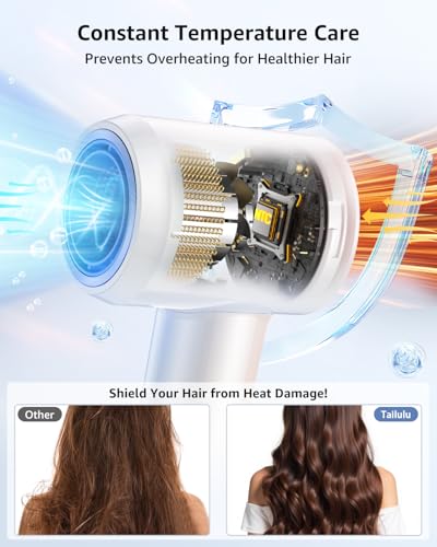 Tailulu White High-Speed Ionic Hair Dryer 160,000 RPM for Fast Drying & Shine