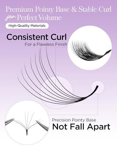 BEYELIAN Premade Lash Fans 8D 0.07 320 Count Eyelash Extensions