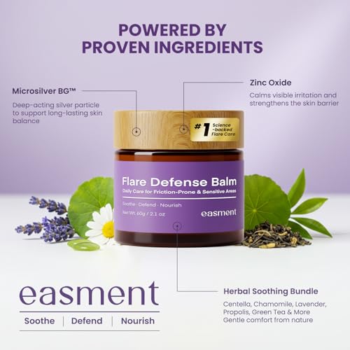 Hidradenitis Suppurativa Flare Defense Balm: Advanced Scienced-Backed Salve for HS, Boils, Cysts & Folliculitis ? with Microsilver BG¢â, Zinc Oxide & Botanical Blend (2 Ounce (Pack of 2))