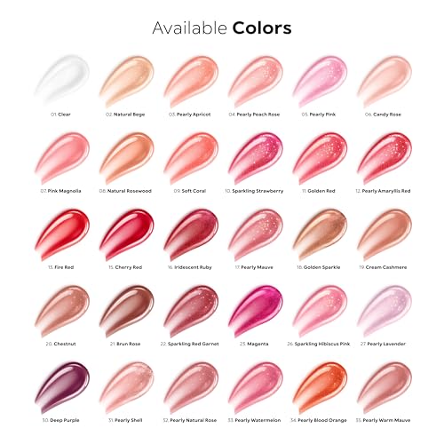 KIKO Milano 3D Hydra Lip Gloss – Non-Sticky, Plumping