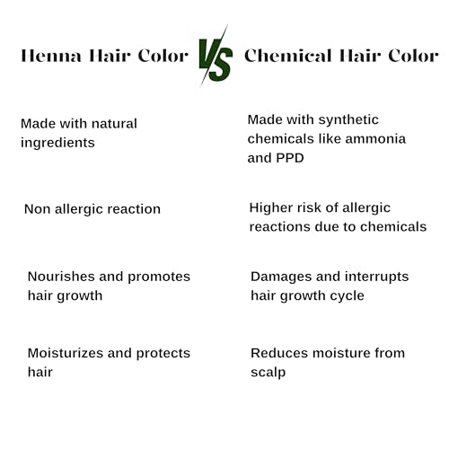 Natural Henna Hair Color Paste - Reddish Brown (Pack of 4)