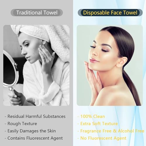 Compressed Towel Tablets 500 Pcs Disposable Face Towel With 4 Dispenser Bottles Cloths Camping Hiking Outdoor Gear Family Travel Gym Workout Fitness Emergency Use Portable Washcloths(Blue)