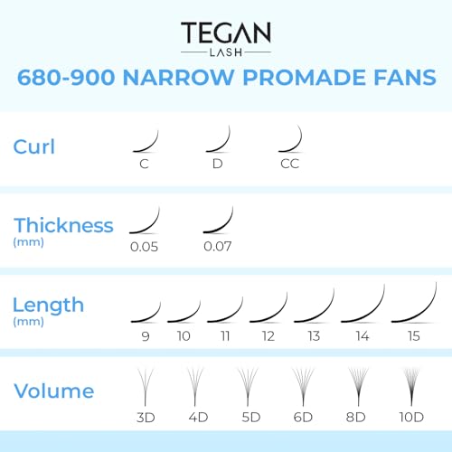 TEGAN LASH 3D-10D Premade Lash Fans, 0.07 Thin Base, CC Curl
