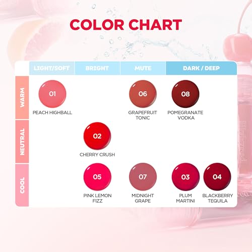 lilybyred Juicy Liar Water Tint - Long-Lasting Lip Stain