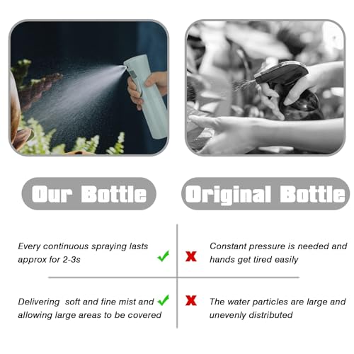 Zuhose 200ml Blue Spray Bottle Pack for Hair, Plants, Skin & Cleaning – Ultra Fine Mist, Continuous Spray