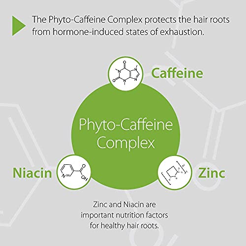 Plantur 39 Caffeine Tonic for Thinning Hair, 200ml