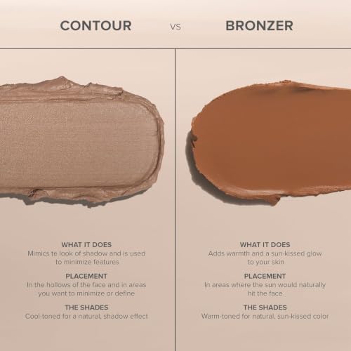 Anastasia Beverly Hills Smooth Blur Bronzer Powder