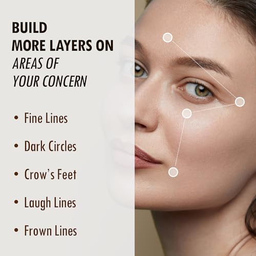 SUR.MEDIC+ 24K Gold Perfection All In One Cream for Face & Eye with Hyaluronic Acid, Panthenol and 24 Gold 1.18 oz