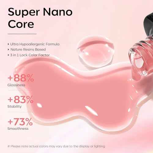 modelones Jelly Gel Nail Polish, 15 ML Jelly Nude Pink Nail Polish Sheer Neutral Color Long Nails Natural Translucent Soak Off U V Gel Clean Girl Nails for Women Nail Art French Tip Manicure at Home