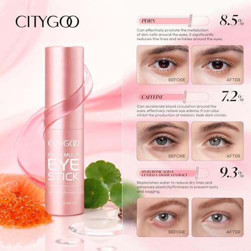 CITYGOO PDRN Volume Balm Stick - Caffeine Eye Cream for Dark Circles & Puffiness