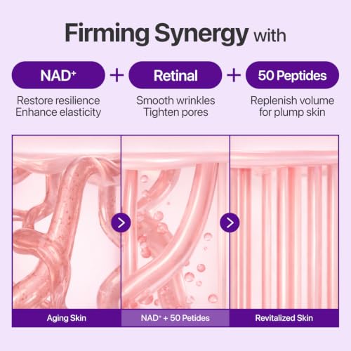 numbuzin No.9 NAD+ Retinal Eye Cream for Anti-Aging & Firming