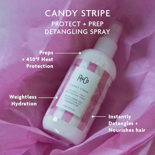 R+Co Candy Stripe Protect + Prep Detangling Spray 8.5oz