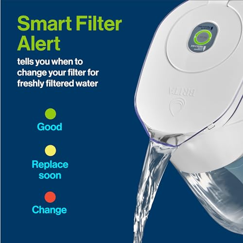 Brita Metro Water Filter Pitcher with SmartLight Filter Change Indicator, BPA-Free, Replaces 1,800 Plastic Water Bottles a Year, Lasts Six Months, Includes 1 Elite Filter, Small - 6-Cup Capacity