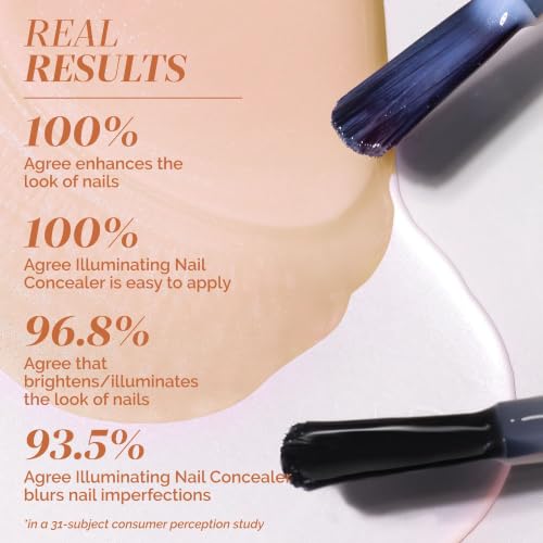 LONDONTOWN Pink Nail Concealer & Gel Top Coat Duo