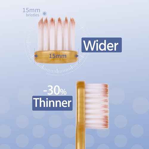 Soft Toothbrushes for Adults, Medium Manual Wider Head Tooth Brush, Good Cleaning Effect for Sensitive Teeth Oral Gum Recession (6 Pack)