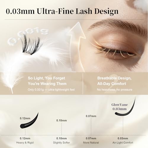 GlowVane TrueCurve Lash Clusters Kit - 120 Pcs Wispy D Curl Lashes