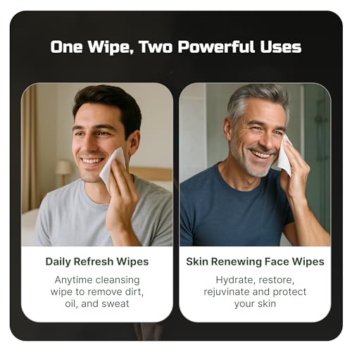 Men's 5-in-1 Anti-Aging Face Wipes with Collagen & Tea Tree Oil – Travel & Skin Care