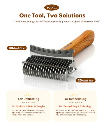 2-in-1 Cat Grooming Brush for Dematting & Deshedding - Safe for Sensitive Cats