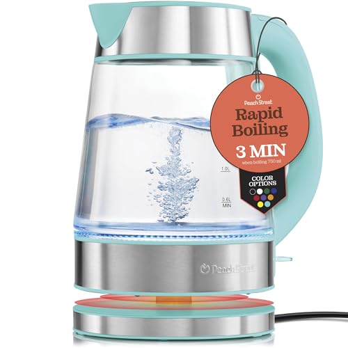 Speed-Boil Water Electric Kettle, 1.7L 1500W, Coffee & Tea Kettle Borosilicate Glass, Water Boiler, Auto Shut-Off, Cool Touch Handle, Base Detachable, LED. 360° Rotation, Boil Dry Protection (Aqua)