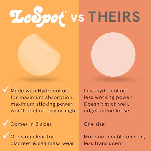 LeSpot Pimple Patches for Face – Effective & Invisible Hydrocolloid Acne Patches for Covering Zits & Blemishes, Zit Patches for Face That Stay in Place, Korean Pimple Patches, 38 Count