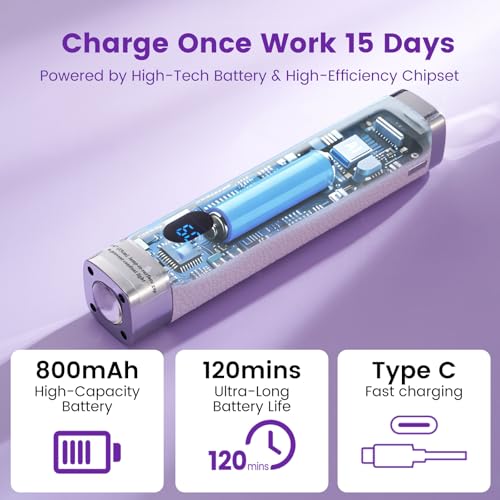 Quaferen Mini Handheld UV Light for Gel Nails - Rechargeable with Stand